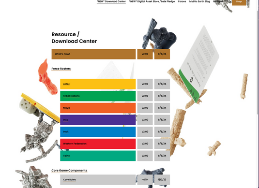 The Army Painter Colour Primers